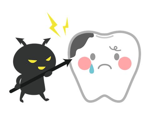 侵襲性歯周炎とはどんな病気か？？